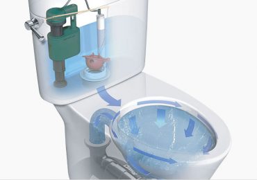Toto E-Max Flushing System